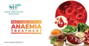 Red Food Myth In Anaemia Treatment